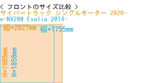 #サイバートラック シングルモーター 2020- + e-NV200 Evalia 2014-